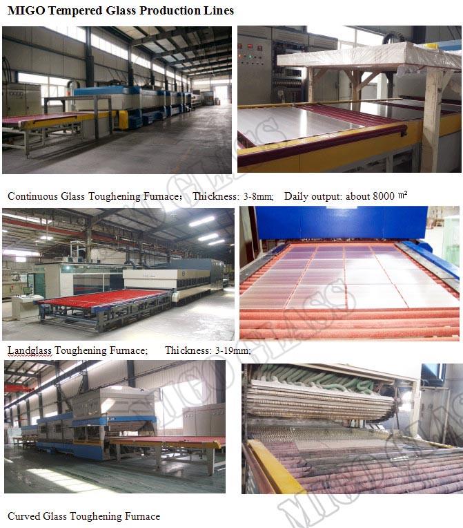 MIGO GLASS TEMPERED GLASS PRODUCTION LINES副本.jpg
